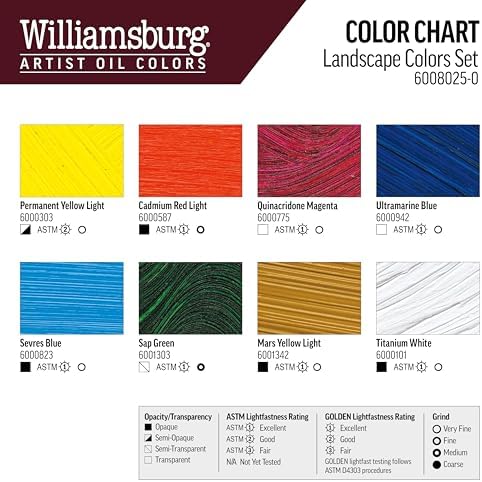 Williamsburg Artist Oil Colors, Landscape Colors Set, 8 Colors