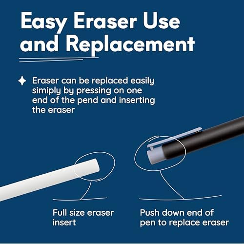 MozArt Eraser Pen Set 2 Pens + 10 Jumbo Refills for Mechanical Pencil