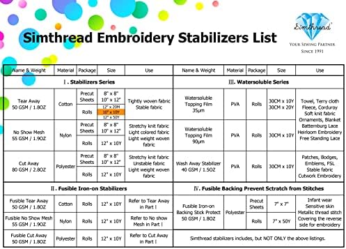 Tear Away Embroidery Stabilizer Simthread Embroidery Backing - 1.8 Ounces Medium Weight 10" x 10Y/Roll for Machine Embroidery