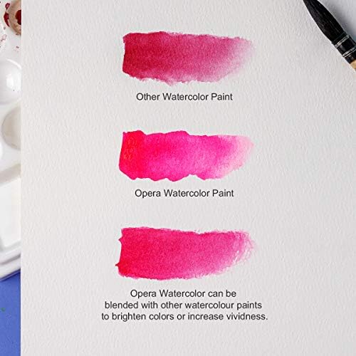 Paul Rubens Watercolor Paint 14 Vibrant Neon Colors Watercolor Tubes