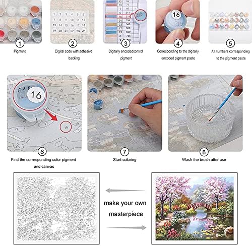 Photo to Custom DIY Paint by Numbers for Adults,Your Own Private Picture Personalized Customized PBN, Acrylic Painting Oil Painting on Canvas for Beginners-Gift for Family(20x32in/50x80cm)