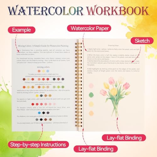 Floral Watercolor Painting Kit, 24 Paints, 3 Brushes, Workbook