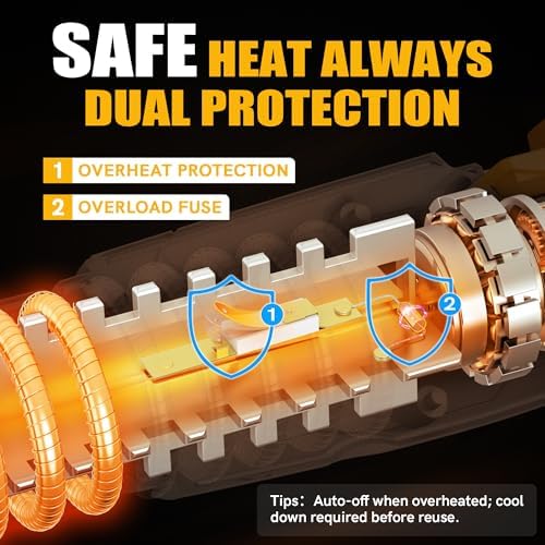 BATAVIA 380W Mini Heat Gun with 2 Temp (572°F/1022°F)+Nozzle for DIY Crafts | Uniform Heat Tech, Fast Heating, Dual Protection Fuses, 2 Temp (572°F/1022°F) for DIY Crafts, Vinyl Wrap, Shrink Tubing
