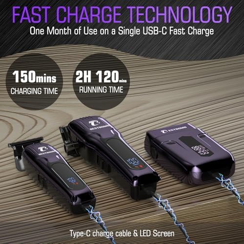 BESTBOMG® Hair Clippers for Men, Clipper, Trimmer & Shaver Set, BS-808C