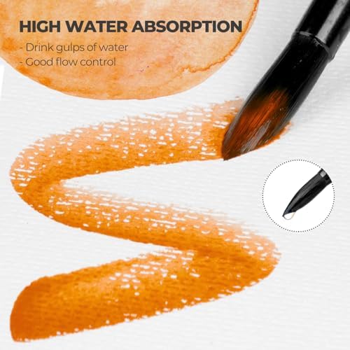 Nicpro 8pcs Watercolor Paint Brushes, Round Pointed Tip Paint Brush Set