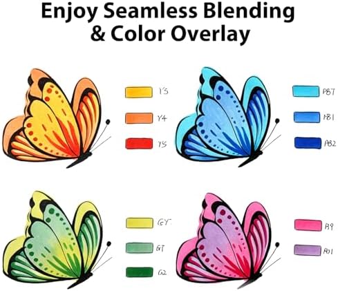 SFAIH Alcohol Markers Brush & Fine - 121 Colors Double Tipped Art Markers for Adult Coloring Illustration, Gifts for Artist Adult - Adjustable Shoulder Strap & Faux Leather Lining & Outer Zip Pocket