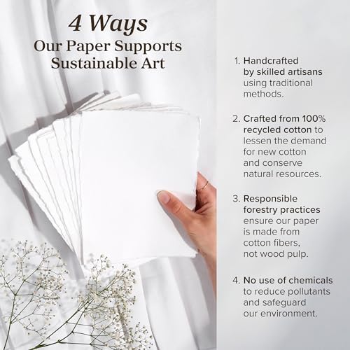 Wanderings Handmade White Deckle Edge Blank Paper - 4" x 6" - Pack of 50 - Watercolor/Mixed Media Paper - Save the Date Invitations Greeting Cards Notes DIY Arts Crafts - Thick 150 GSM