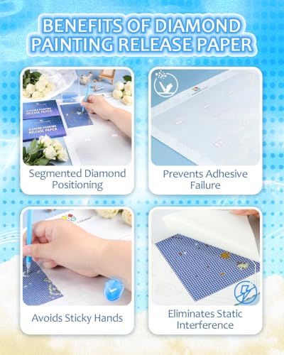 ForeverYoung Focus Reusable Release Paper for Diamond Art Sectioning 200PCS