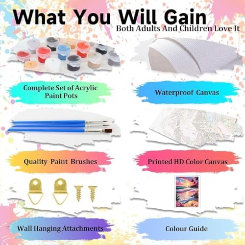 EIBEILI Seaside Scenery Paint by Numbers Kit for Adults Beginner,Sunset Beach Adult Paint by Number Kits on Canvas,Easy Canvas Paint by Numbers for Adults for Home Wall Decoration 12 X 16 inch