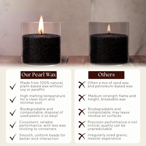 LILY LADUE Sand Candle Refill Kit - 1Lb/16Oz Black Pearled Candles Sand and Wicks (24) without Holder, Unscented Aroma Beads, Reusable Powder Pearls Bulk Wax Pearls for Refillable Pearlized Pellet Set