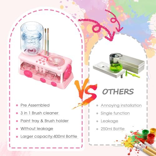 Upgraded Paint Brush Cleaner Tool,Brush Rinser Cup Painting Running Water Circulation Art Supplies for Acrylic,Watercolor and Water Based Creative Gift for Adult Artist Beginner and Painter