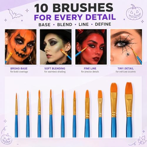 Face Body Paint Kit 36 Colors, 11 UV Neon Glow, 10 Brushes for Halloween