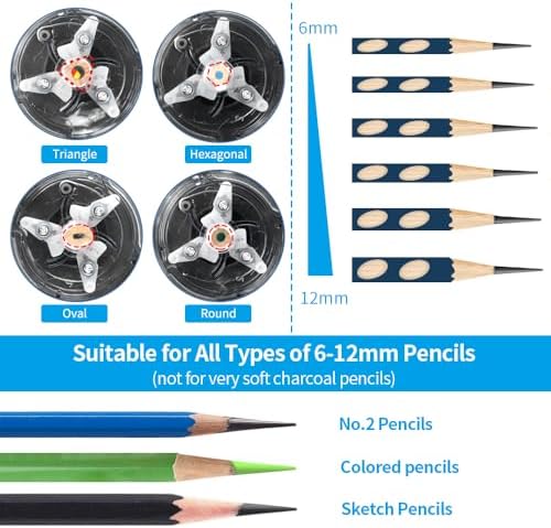 AFMAT Electric Long Point Pencil Sharpener for Artist, Fast Sharpen & Auto Stop, 8-17mm Super Long Point, Professional Artist Pencil Sharpener Plug in for φ6-12mm Charcoal/Drawing/Colored Pencils