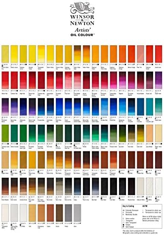 Winsor & Newton Artists' Oil Paint, 37ml Tube, Winsor Emerald