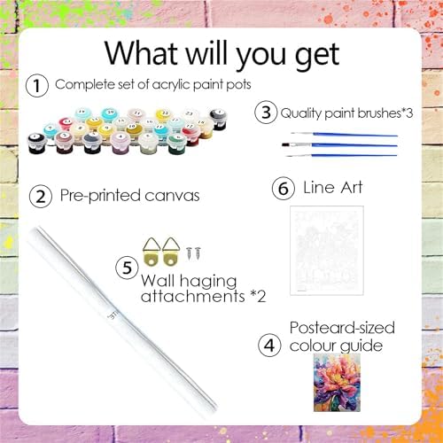 Flower Paint by Numbers Kit for Adults,Peony Adult Painting by Numbers for Beginner on Canvas,DIY Painting Kits for Home Wall Decor,Gifts (Flower4)