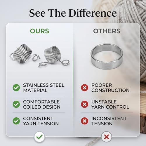 HEEPDD 2Pcs Finger Holder Knitting Thimble, 2Pcs 17mm 19mm Ring Knitting Thread Yarn Stranding Tools Home Gadgets Silver for Crochet Knitting Crafts Accessories Tool