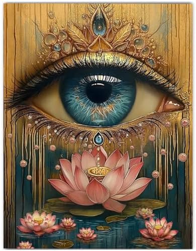CRZMODE Eye Paint by Numbers Kit for Adults, Eye Paint by Numbers for Adults, Acrylic Painting Crafts for Home Decor Gift (16x20inch)