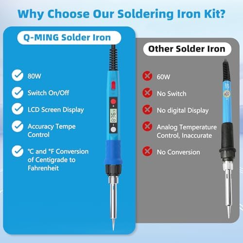 Soldering Iron Kit, 80W 110V LCD Digital Solder Iron Pen with Ceramic Heater, Portable Welding Tools with 5pcs Tips, Stand, Solders Wire, Sponge, Paste, for Metal,Electric Repairs, DIY