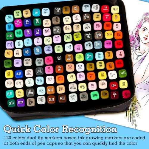 120 Colors Dual Tip Alcohol Markers, Dual Tips Art Markers, Permanent Sketch Marker Set for Adults Coloring, Painting, Sketching, Illustrations