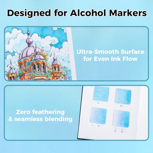 Ohuhu 5.5"x8.5" Double-Sided Bleedproof Marker Pad Art Sketchbook 50 Sheets