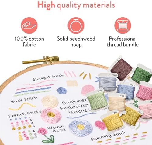 Clever Poppy Stitch Sampler Beginner Embroidery Kit – Easy Embroidery Kit for Beginners with Hoop, Thread & Patterns – Hand Embroidery Kit for Adults and Teens – Complete Embroidery Starter Kit