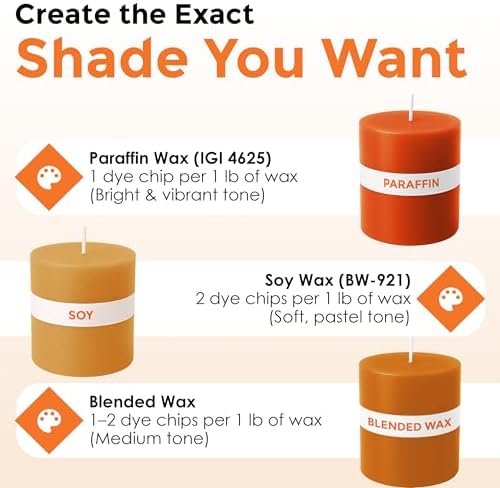 Orange Candle Dye Chips, Soy & Paraffin Candle Making, 50 Pack