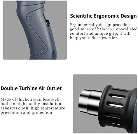 SEEKONE Heat Gun 1800W 122℉-1202℉ Variable Temp for Crafts, Removing Paint