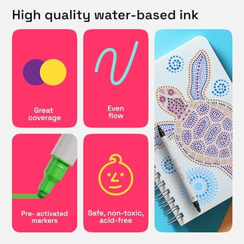 ARTISTRO Mixed Colors Dual-Tip Acrylic Paint Marker Pens - Set of 36