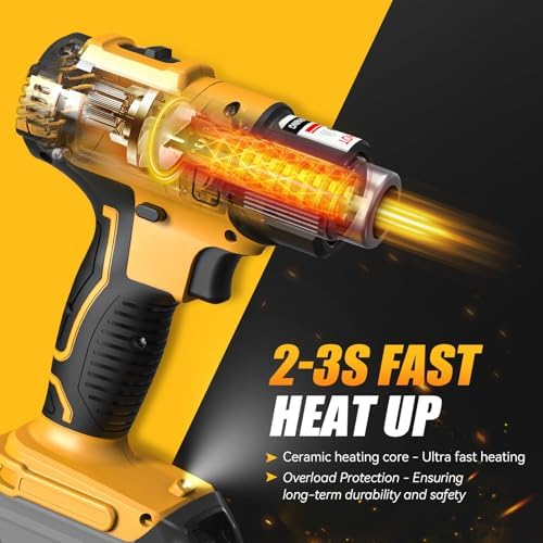Cordless Heat Gun Compatible with Dewalt 20v Battery (Tool Only)
