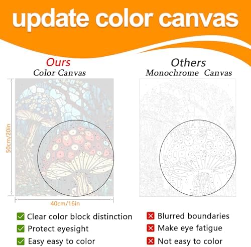 JULOUYN 2 Pack Mushrooms Paint by Numbers Kit for Adults,16x20 in | Easy to piant for beginners elderly, DIY art, with Magnifying glass, Relaxing & Stress relief, canvas, Home wall decor