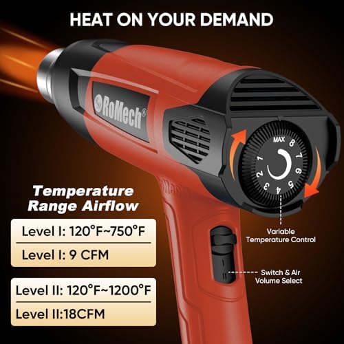 ROMECH 1500W Heavy Duty Heat Gun, Variable Temperature Control Hot Air Gun Kit with 2 Air Flow 120°F~1200°F and 4 Nozzles for Crafts Shrink Wrap (Red)