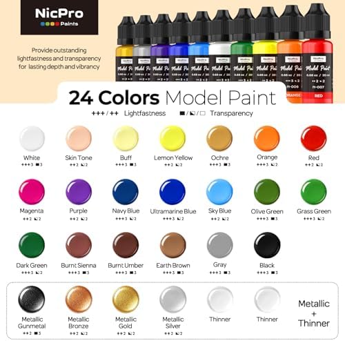 Nicpro 24 Colors Model Paint Set, 20ml Ready to Use Modeling Acrylic Paints
