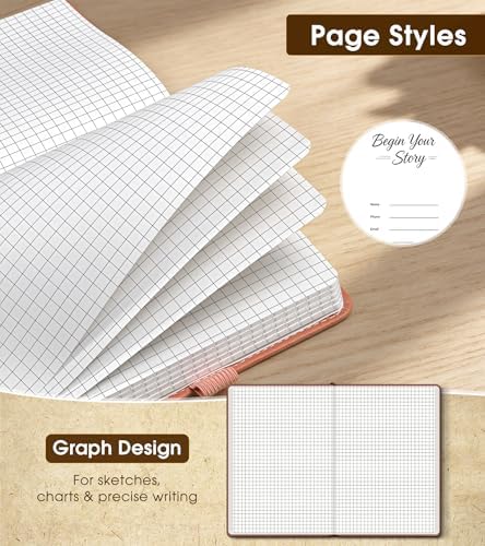 A5 Leather Hardcover Graph Paper Notebook, 160 Pages (5 Squares/Inch), 180° Lay-Flat Binding, 100 GSM Thick Paper, for Math, Engineering, Students & Technical Work (Pink)