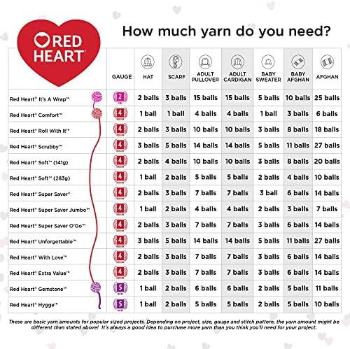 Red Heart Super Saver Ombre Yarn for Crocheting, Cocoa, 2-Pack