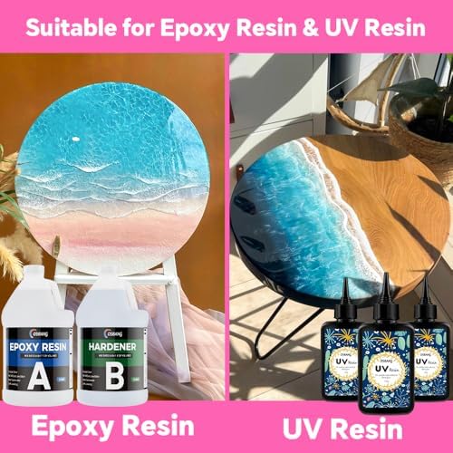 Pink Epoxy Resin Pigment Paste 3.4 fl.oz/100ml High Concentrated Resin Dye for Resin Art River Table Jewelry Making Coasters