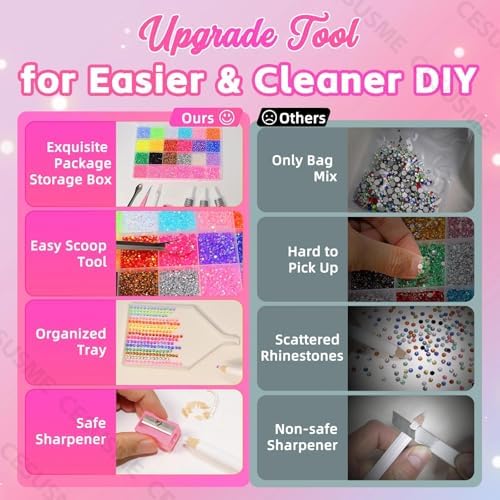 28000Pcs Color Rhinestones Bedazzling Kit, Dark Pink Resin Gems for Crafts