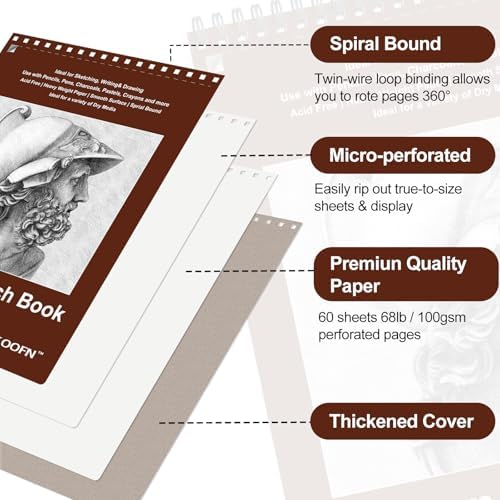 TKOOFN 5 Pack 8.5" x 11" SketchBooks Bulk,Top Spiral Bound Sketchbook
