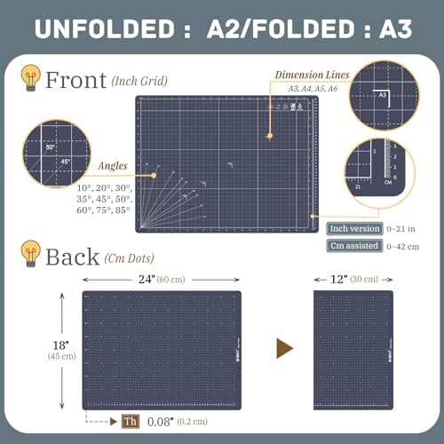 iMAT Flip Cutting Mat Note A2, Foldable, Double-Sided, Navy Blue