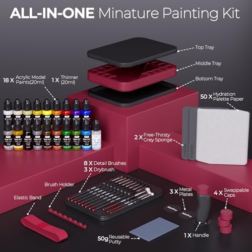 Nicpro All-in-One Miniature Painting Kit with 18 Model Paints & Wet Palette