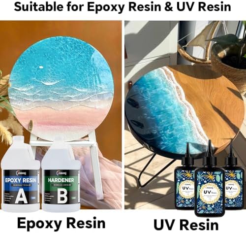 Ocean White Epoxy Resin Pigment 100ml/3.4 fl.oz, High Concentration Liquid Colorant for Resin Art, Ideal for Creating Waves, Cells, and Unique DIY Crafts