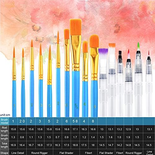 AROIC 36 Colors Watercolor Paint Set, Watercolor Pan Set