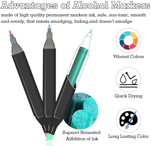 Dual Tip Alcohol Markers, Color Markers Pens, Permanent Marker, Assorted, For Adult Coloring Books, Note Taking Coloring Writing, Teacher Office Supplies, Drawing Art Supplies Kit (168 Colors)