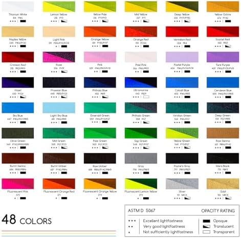 MEEDEN Beginners Acrylic Paint Set: 48 Colors 12ml/0.41 fl oz