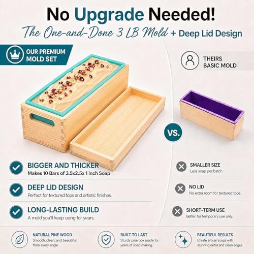 Soap Making Kit for Adults and Kids - Soap Making Supplies with Soap Melter, 5 lb Melt & Pour Soap Base, Soap Loaf Molds, Cutting Box, Silicone Molds, Essential Oil & Fragrances Beginner DIY Kits