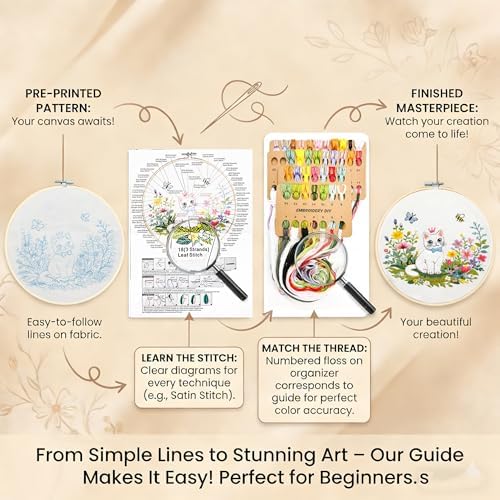 Peonfly Cat Embroidery Kit for Beginners, 4 Pack Stamped Embroidery Starter Kit with 4 Hoops, 9 Stitch Types Practice Sampler, Animal Floral Wall Hanging Decor, Mothers Day Birthday Gift (Box 4pcs)