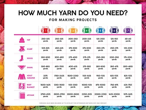 Lion Brand Yarn Mandala Yarn, 4 Pack, Snorks