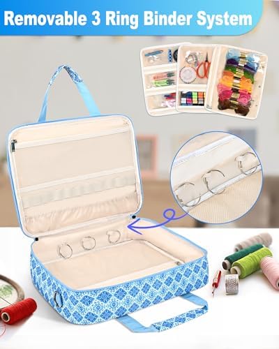 Sewing Supplies Organizer Bag with Removable Binder, Blue Floral