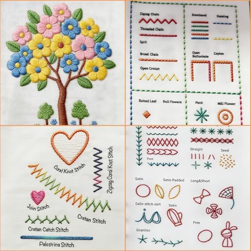 2026 New Embroidery Book Kit Embroidery Book Including a Complete Toolkit and Instructional Tutorial Embroidery Kit for Beginners and DIY Craft Lovers (1 Piece Set)