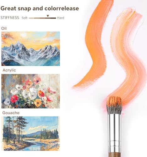 Fuumuui Professional Paint Brush Set, 6Pcs Natural Badger Hair with Dome Shape Blending Mop Oil Paint Brushes for Acrylic Painting Oil and Gouache