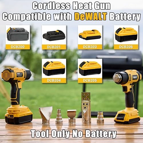 Cordless Heat Gun Hot Air Gun for Dewalt 20v Battery(No Battery)